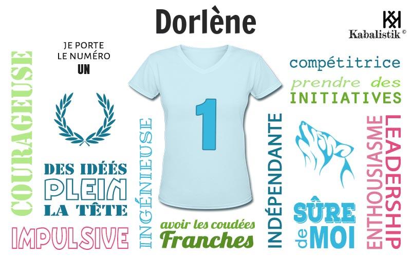 La signification numérologique du prénom Dorlène
