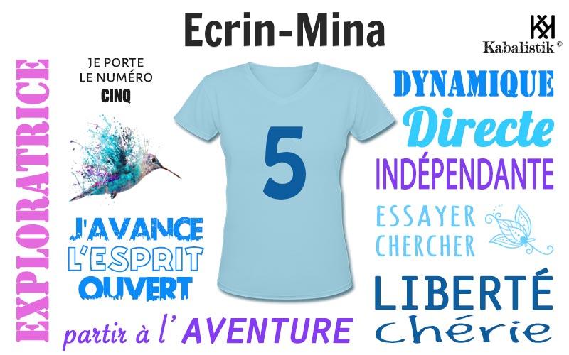 La signification numérologique du prénom Ecrin-Mina