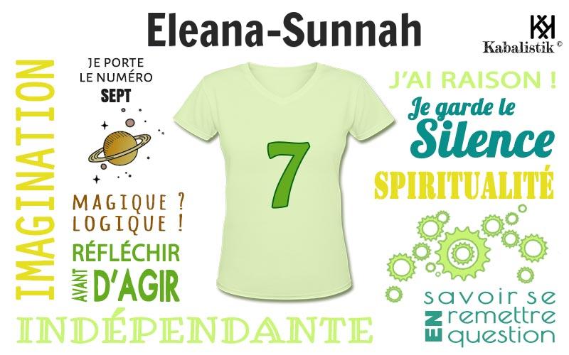 La signification numérologique du prénom Eleana-Sunnah