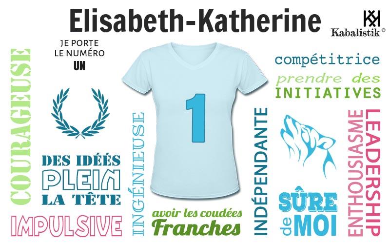 La signification numérologique du prénom Elisabeth-Katherine