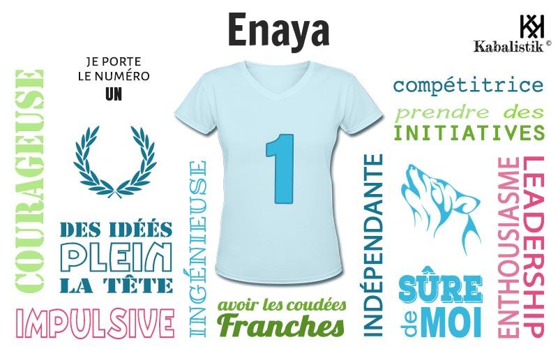 La signification numérologique du prénom Enaya
