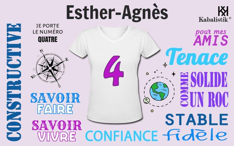 La signification numérologique du prénom Esther-Agnès