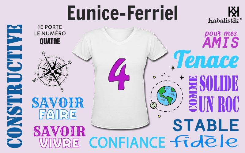 La signification numérologique du prénom Eunice-Ferriel