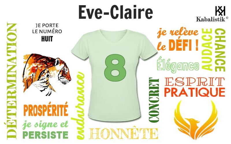 La signification numérologique du prénom Eve-Claire