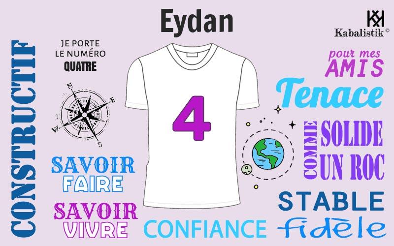 La signification numérologique du prénom Eydan