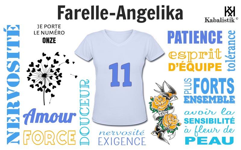 La signification numérologique du prénom Farelle-Angelika
