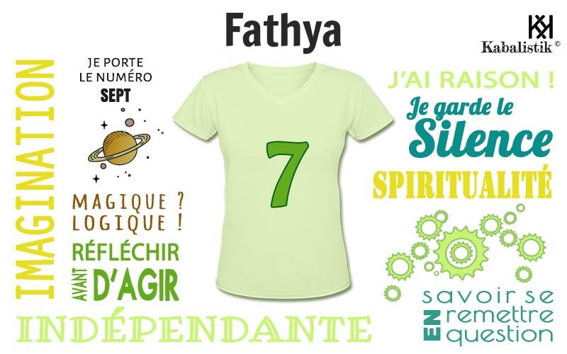 La signification numérologique du prénom Fathya