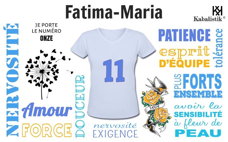 La signification numérologique du prénom Fatima-Maria