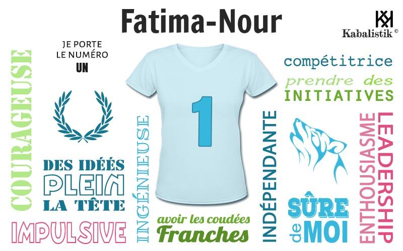 La signification numérologique du prénom Fatima-Nour