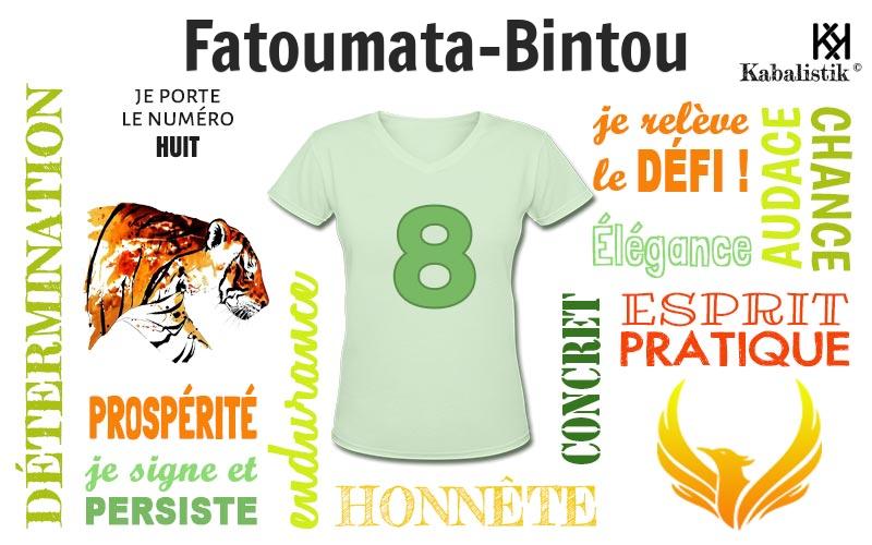 La signification numérologique du prénom Fatoumata-Bintou