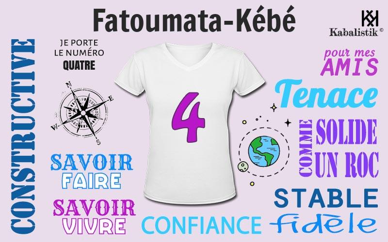 La signification numérologique du prénom Fatoumata-Kébé