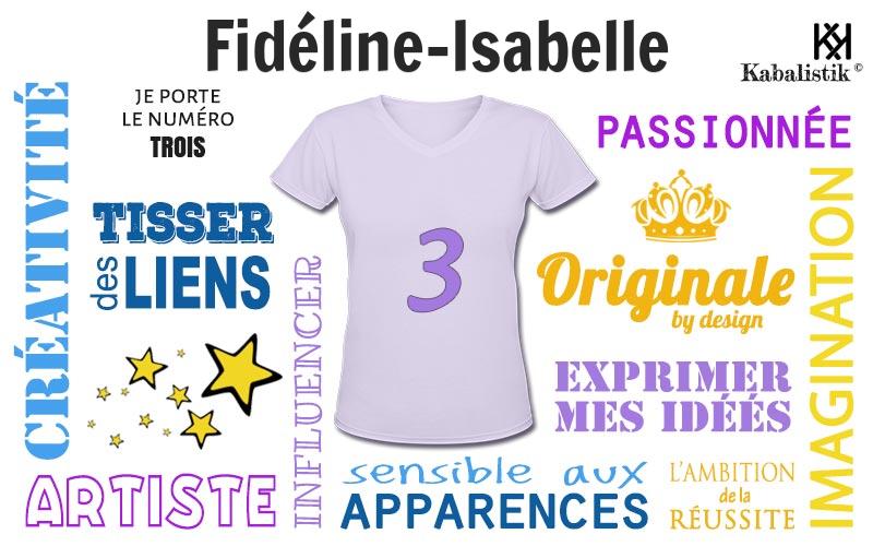 La signification numérologique du prénom Fidéline-Isabelle