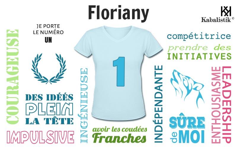 La signification numérologique du prénom Floriany