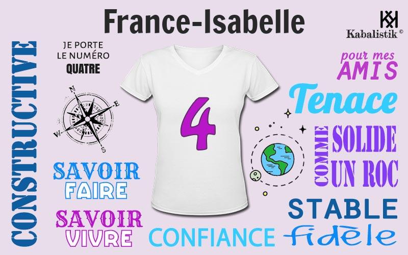 La signification numérologique du prénom France-Isabelle