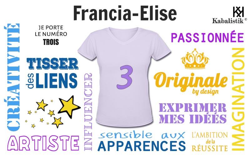La signification numérologique du prénom Francia-Elise