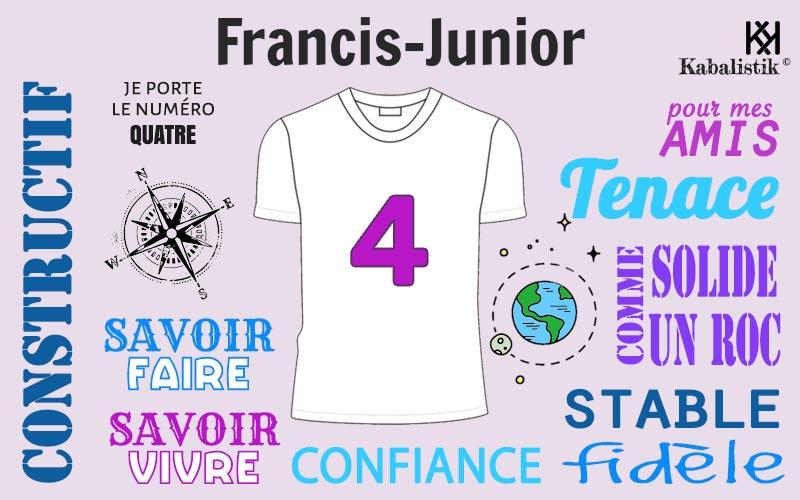 La signification numérologique du prénom Francis-Junior