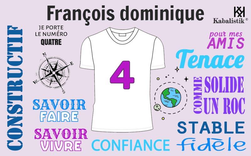 La signification numérologique du prénom François Dominique