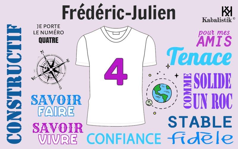 La signification numérologique du prénom Frédéric-Julien
