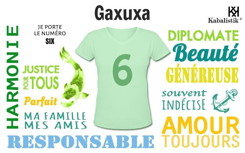 La signification numérologique du prénom Gaxuxa