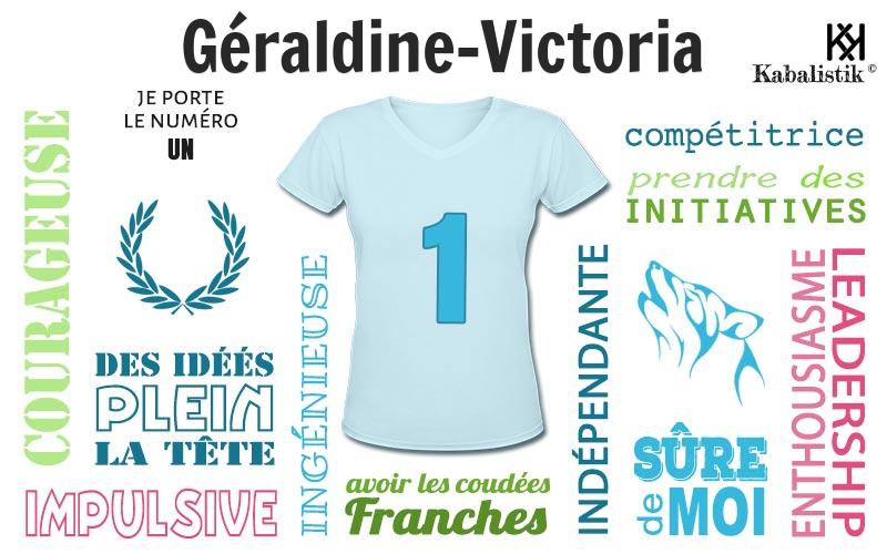 La signification numérologique du prénom Géraldine-Victoria