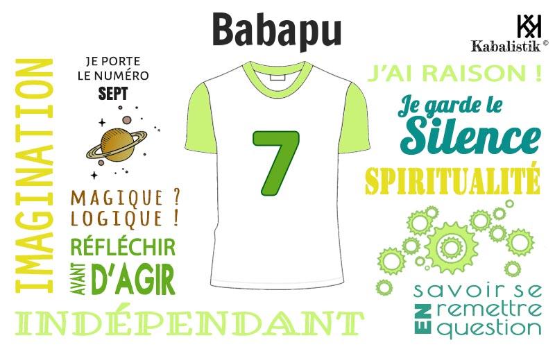 La signification numérologique du prénom Babapu