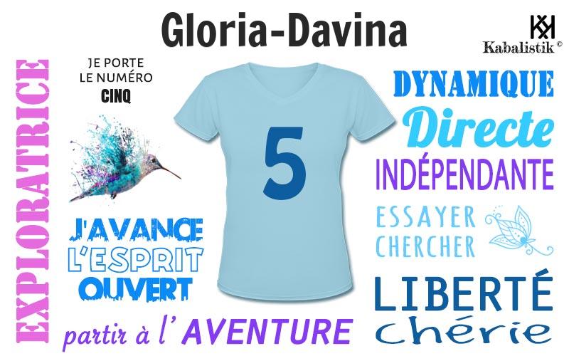 La signification numérologique du prénom Gloria-Davina