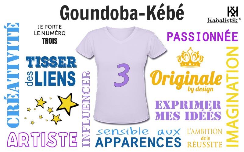 La signification numérologique du prénom Goundoba-Kébé