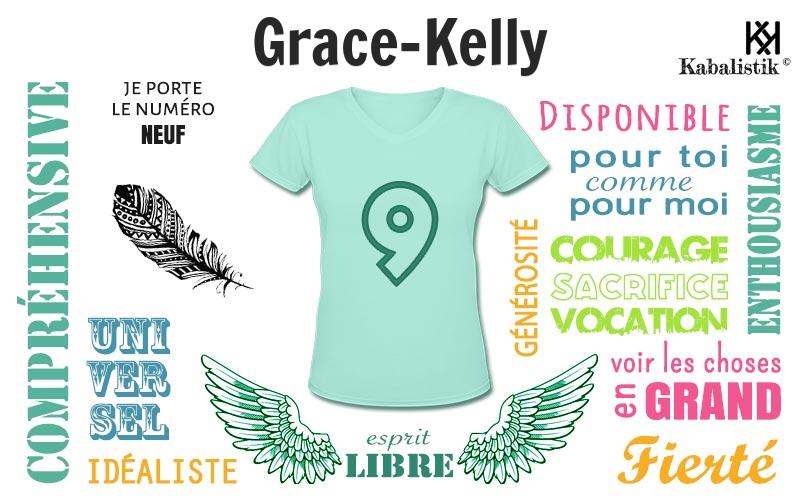 La signification numérologique du prénom Grace-Kelly