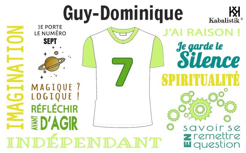 La signification numérologique du prénom Guy-Dominique