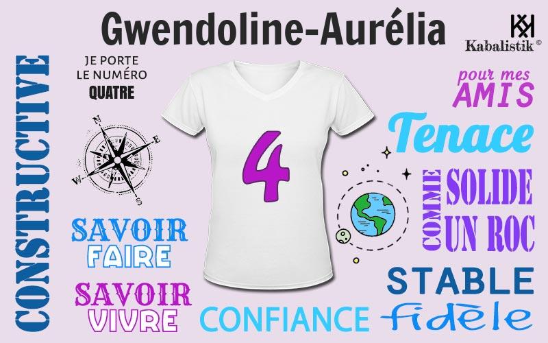 La signification numérologique du prénom Gwendoline-Aurélia