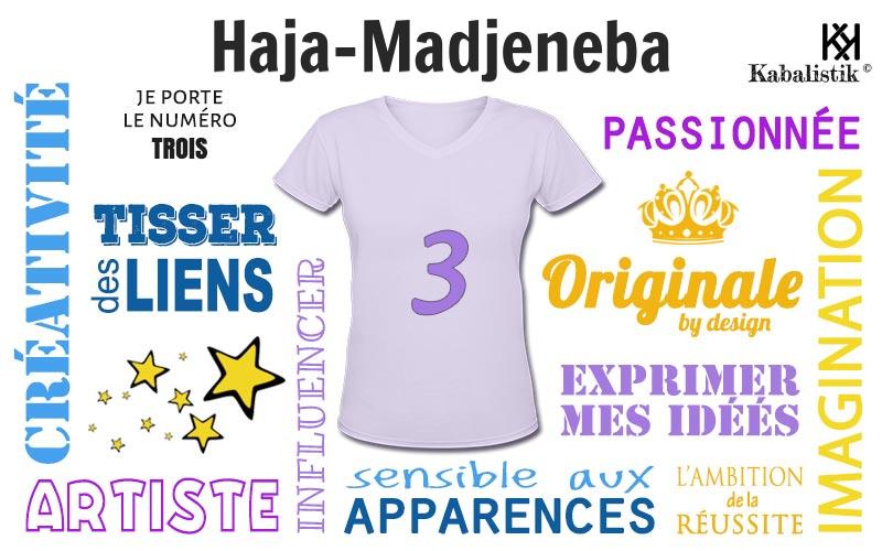 La signification numérologique du prénom Haja-Madjeneba