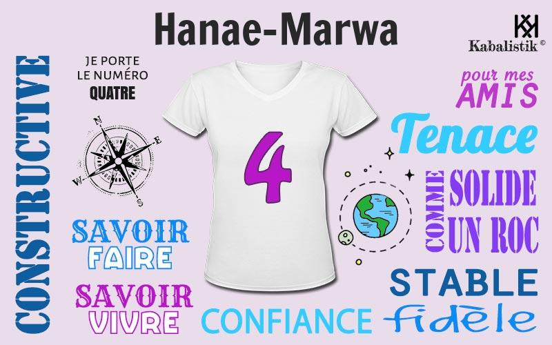 La signification numérologique du prénom Hanae-Marwa