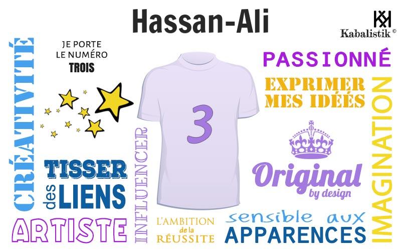 La signification numérologique du prénom Hassan-Ali