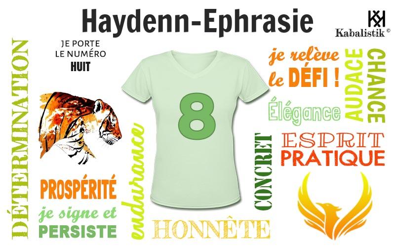 La signification numérologique du prénom Haydenn-Ephrasie