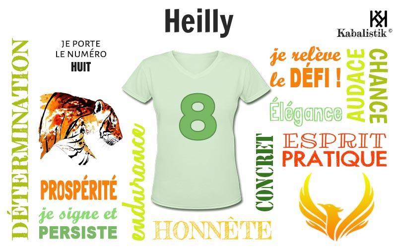 La signification numérologique du prénom Heilly