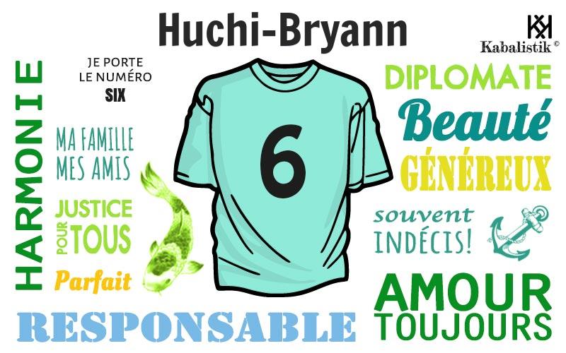 La signification numérologique du prénom Huchi-Bryann