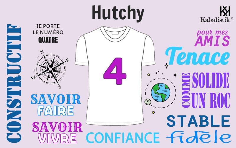 La signification numérologique du prénom Hutchy