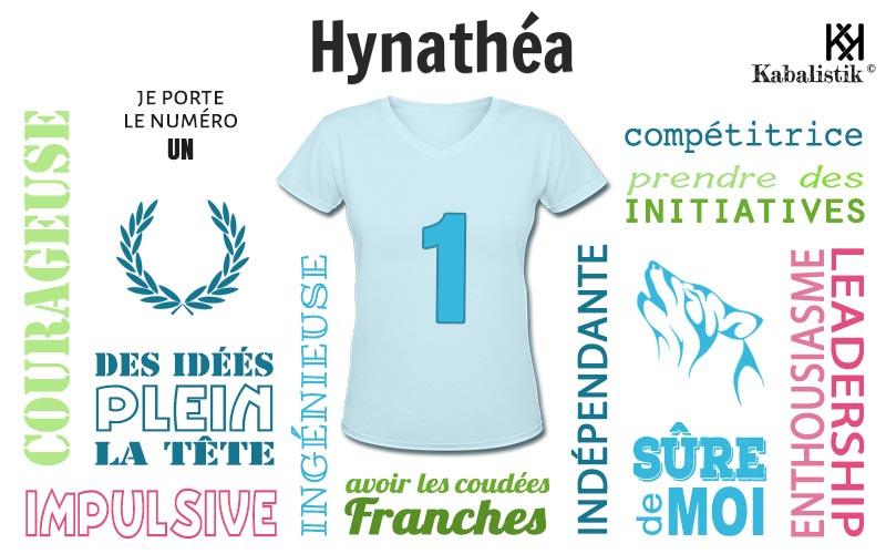 La signification numérologique du prénom Hynathéa