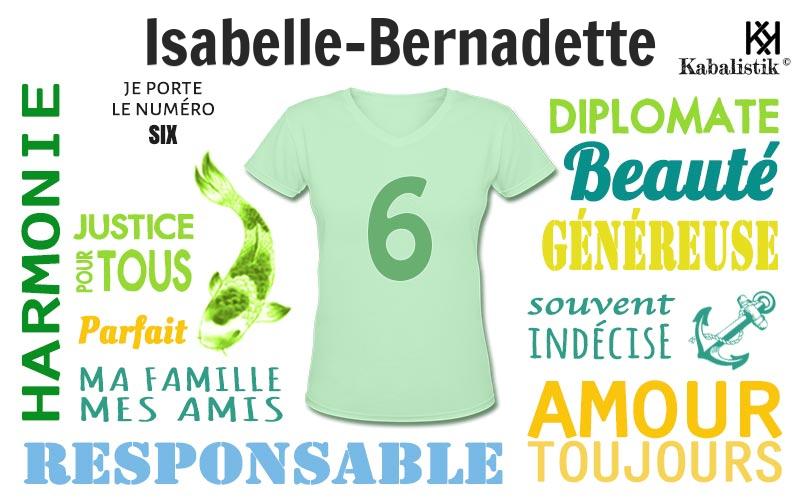 La signification numérologique du prénom Isabelle-Bernadette
