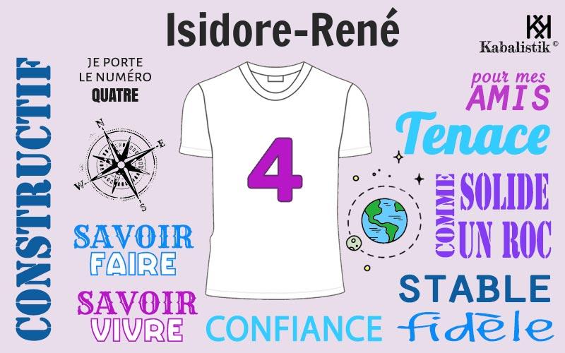 La signification numérologique du prénom Isidore-René