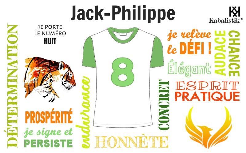 La signification numérologique du prénom Jack-Philippe