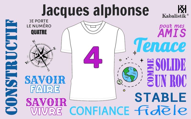 La signification numérologique du prénom Jacques Alphonse
