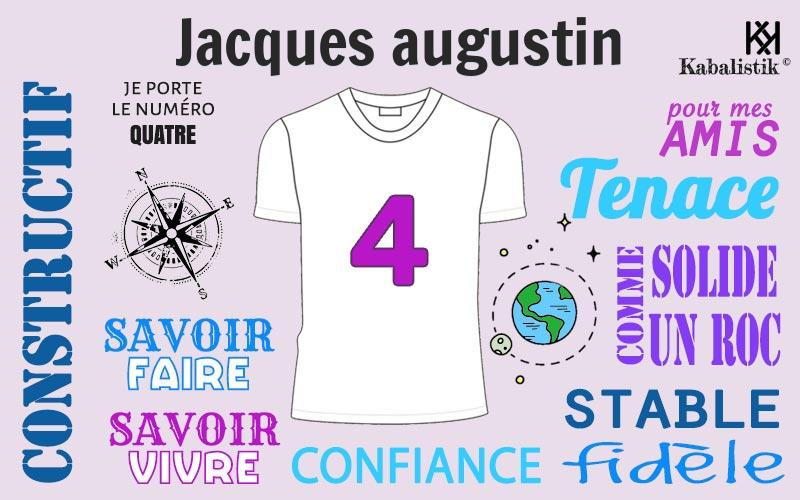 La signification numérologique du prénom Jacques Augustin