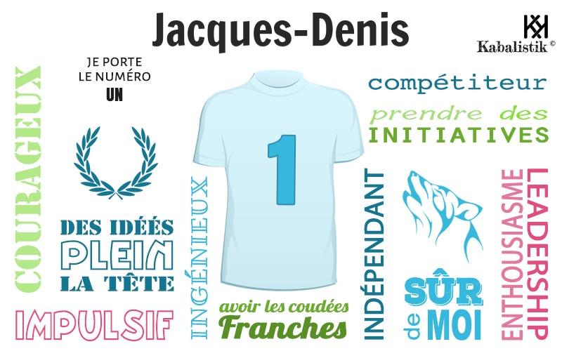 La signification numérologique du prénom Jacques-Denis