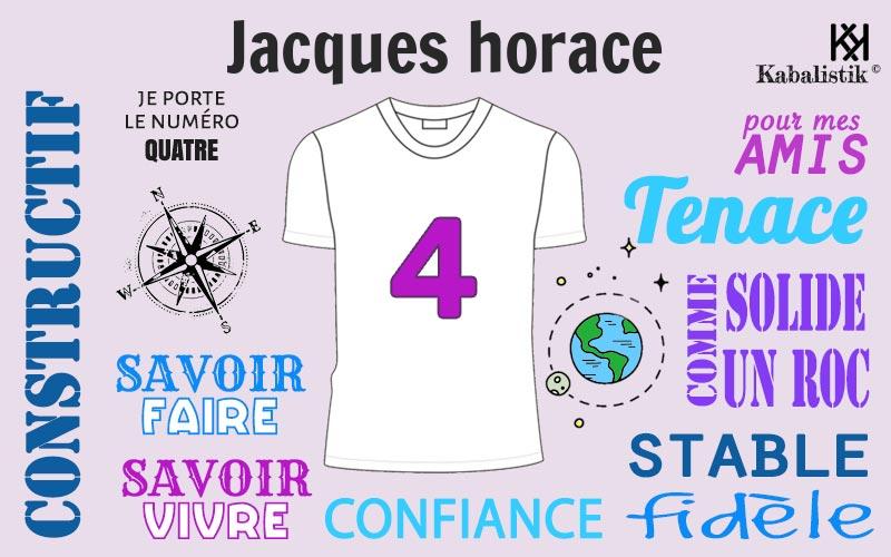 La signification numérologique du prénom Jacques Horace