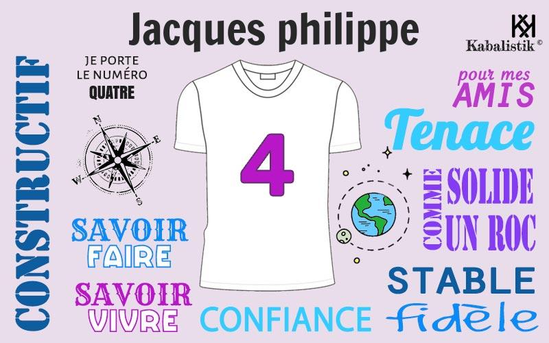 La signification numérologique du prénom Jacques Philippe