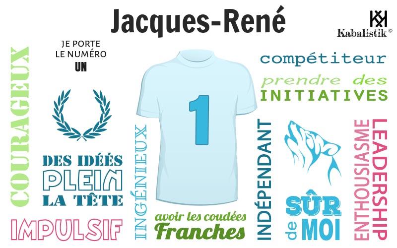 La signification numérologique du prénom Jacques-René
