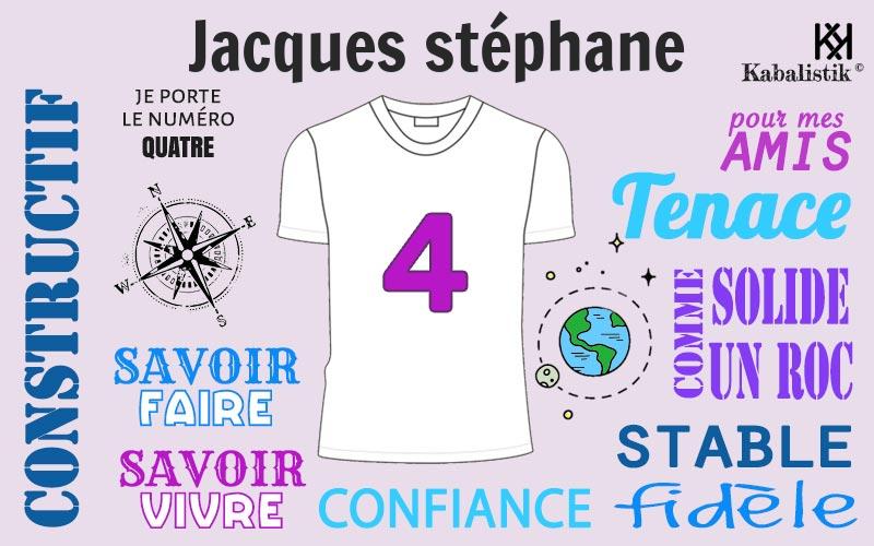 La signification numérologique du prénom Jacques Stéphane