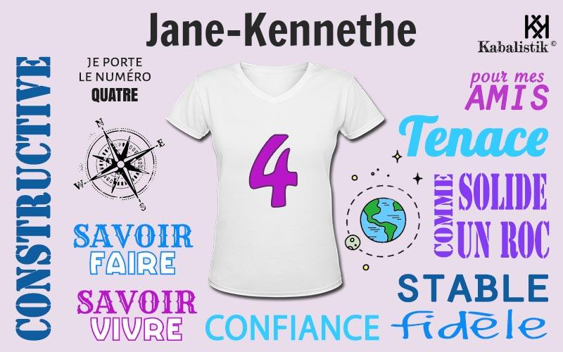 La signification numérologique du prénom Jane-Kennethe