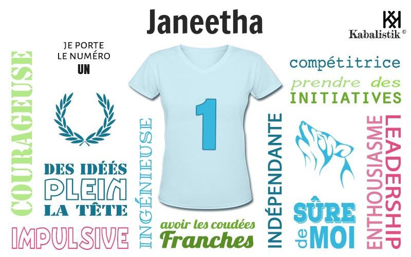 La signification numérologique du prénom Janeetha